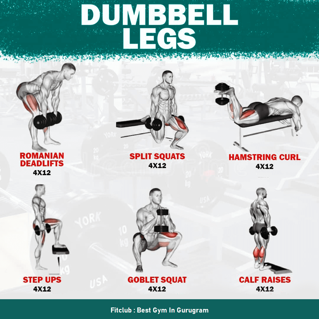Hiit Leg Workout The Best Leg Day Workout Routine For Muscle