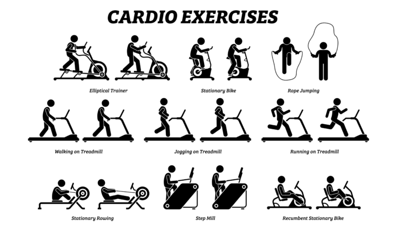 Developing a basic Ken of Cardio Exercises For Weight Loss