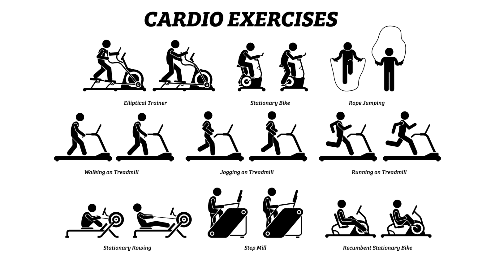 Cardio exercises for weight loss