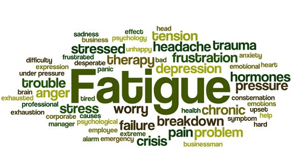 fatigue definition